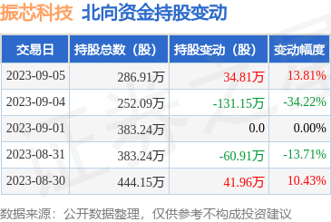 圖片導(dǎo)航終端銷售 智能出行的下一代交互入口